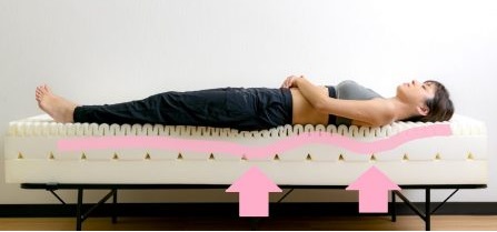 身体を面で支えるマットレスのイメージ　カバーなしマットレスに寝る女性